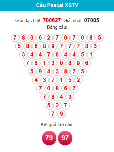 pascal-tra-vinh-ngay-27-3 pascal-tra-vinh-ngay-27-3