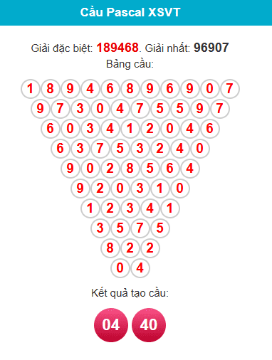 pascal-vung-tau-ngay-17-3