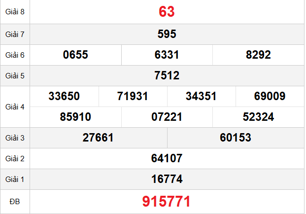 quay-thu-an-giang-ngay-26-3 quay-thu-an-giang-ngay-26-3