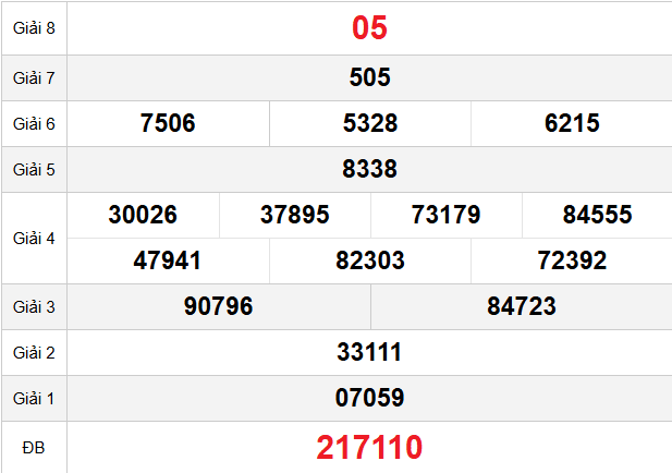 quay-thu-can-tho-ngay-04-3