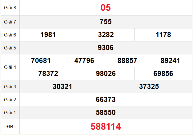 quay-thu-dac-nong-ngay-7-3