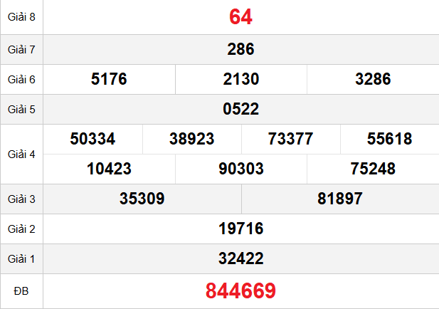 quay-thu-hau-giang-ngay-28-3 quay-thu-hau-giang-ngay-28-3