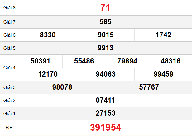 quay-thu-hcm-ngay-23-3 quay-thu-hcm-ngay-23-3