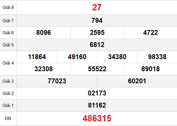 quay-thu-hue-ngay-16-3 quay-thu-hue-ngay-16-3