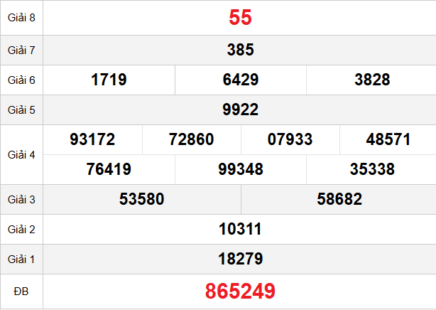 quay-thu-khanh-hoa-ngay-04-3 quay-thu-khanh-hoa-ngay-04-3