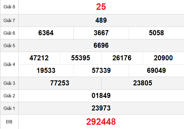 quay-thu-kon-tum-ngay-29-3 quay-thu-kon-tum-ngay-29-3