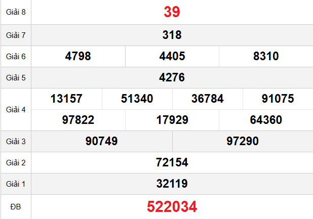 quay-thu-long-an-ngay-28-3 quay-thu-long-an-ngay-28-3