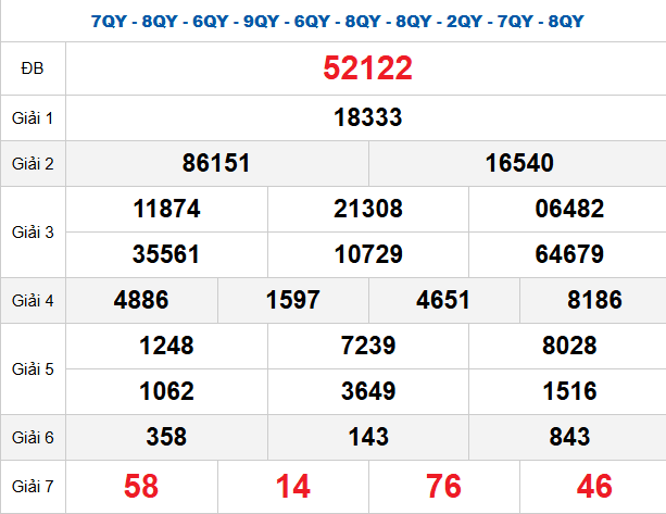 quay-thu-mb-ngay-18-3
