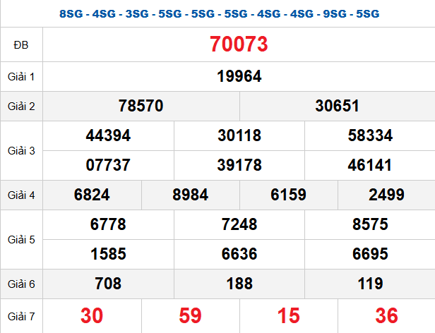 quay-thu-mb-ngay-22-3 quay-thu-mb-ngay-22-3