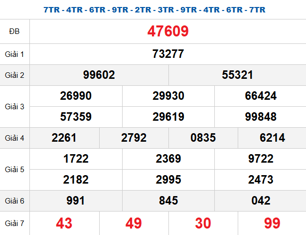 quay-thu-mb-ngay-26-3 quay-thu-mb-ngay-26-3