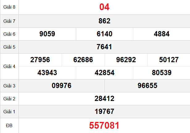 quay-thu-ninh-thuan-ngay-27-3 quay-thu-ninh-thuan-ngay-27-3