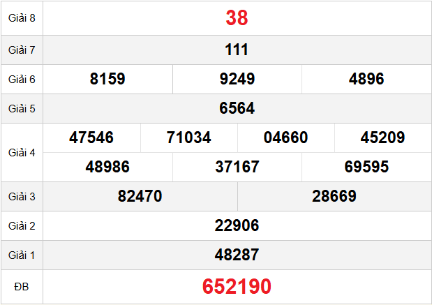 quay-thu-quang-ngai-ngay-21-3