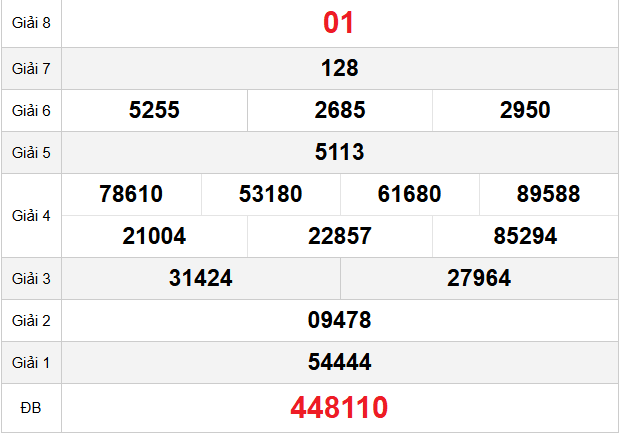 quay-thu-tra-vinh-ngay-27-3 quay-thu-tra-vinh-ngay-27-3