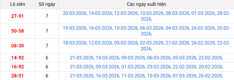 xien-2-mb-ngay-22-3 xien-2-mb-ngay-22-3