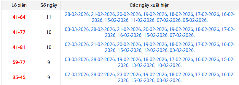 xien-2-mb-ngay-4-3 xien-2-mb-ngay-4-3