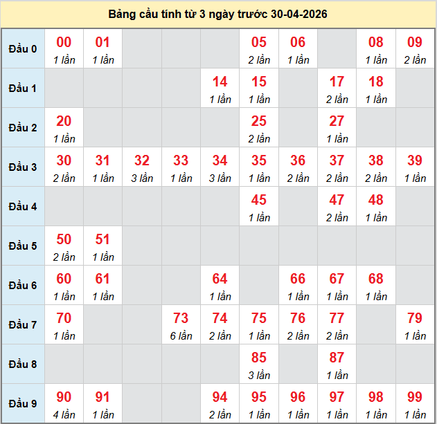 bach-thu-quang-binh-ngay-30-4