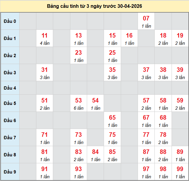 bach-thu-quang-tri-ngay-30-4