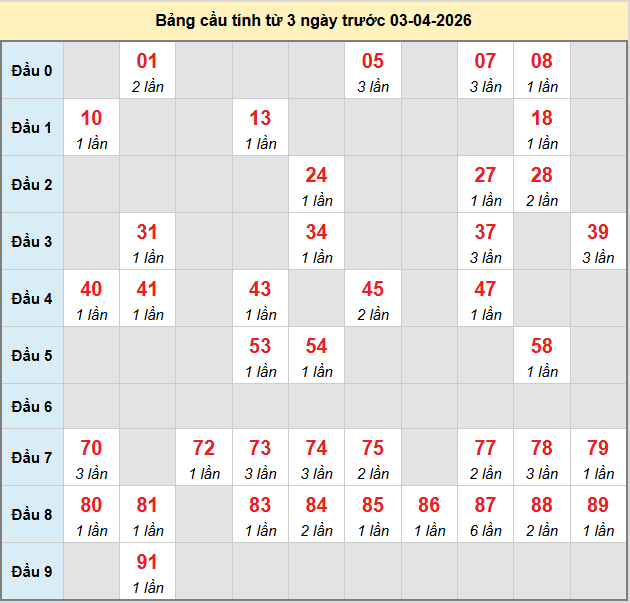 bach-thu-vinh-long-ngay-03-4