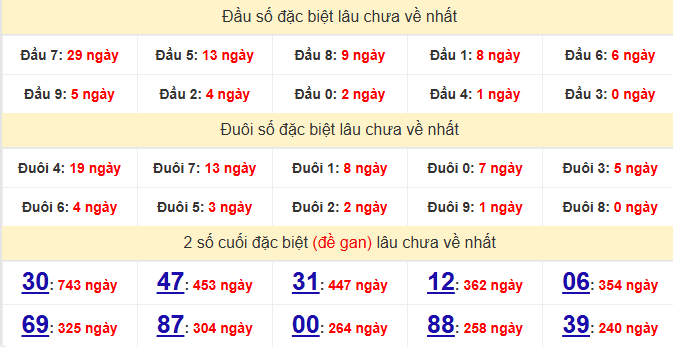 dac-biet-an-giang-lau-ve-ngay-2-4
