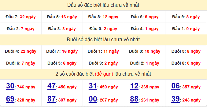 dac-biet-an-giang-lau-ve-ngay-23-4