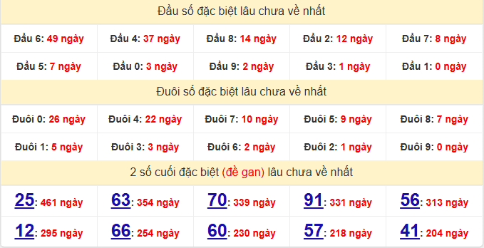 dac-biet-binh-thuan-lau-ve-ngay-2-4