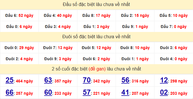 dac-biet-binh-thuan-lau-ve-ngay-23-4