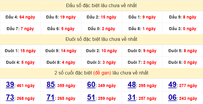 dac-biet-hue-lau-ve-ngay-6-4 dac-biet-hue-lau-ve-ngay-6-4