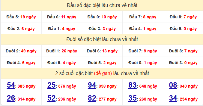 dac-biet-kon-tum-lau-ve-ngay-5-4 dac-biet-kon-tum-lau-ve-ngay-5-4