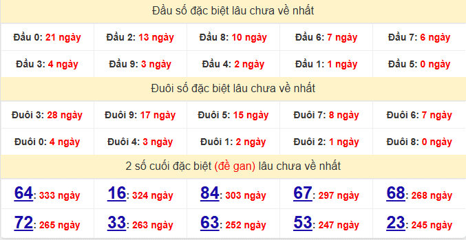 dac-biet-ninh-thuan-lau-ve-ngay-03-4