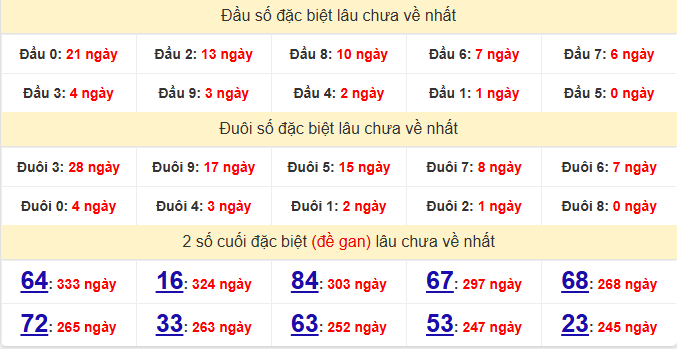 dac-biet-ninh-thuan-lau-ve-ngay-03-4