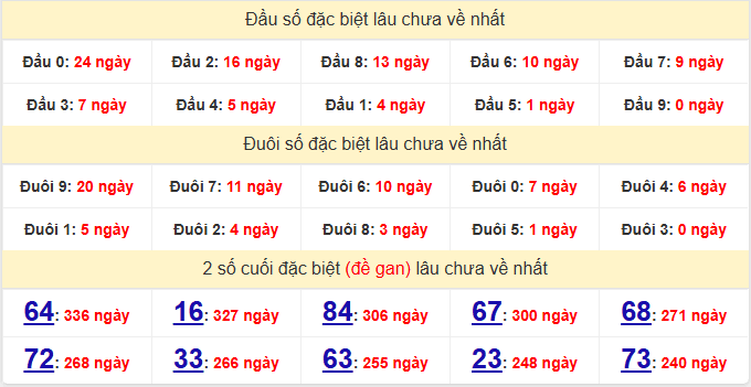 dac-biet-ninh-thuan-lau-ve-ngay-24-4