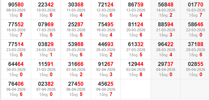 dac-biet-tong-mb-ngay-10-4 dac-biet-tong-mb-ngay-10-4