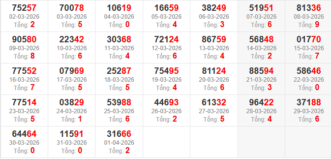 dac-biet-tong-mb-ngay-2-4
