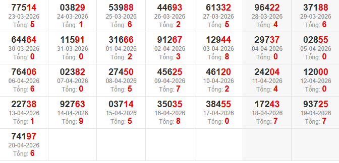 dac-biet-tong-mb-ngay-21-4
