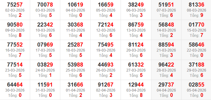 dac-biet-tong-mb-ngay-6-4