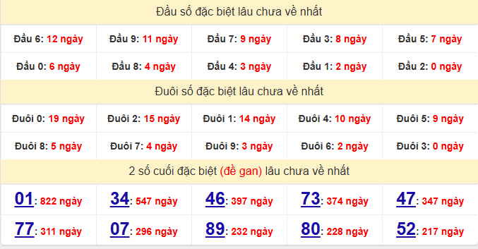 dac-biet-vinh-long-lau-ve-ngay-1-5