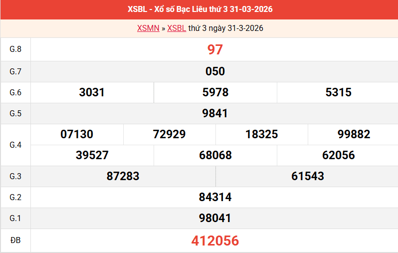 ket-qua-bac-lieu-ngay-31-3
