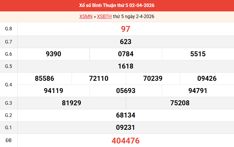 ket-qua-binh-thuan-ngay-2-4