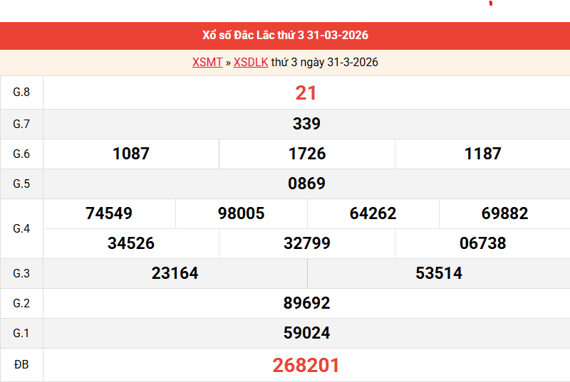 ket-qua-dac-lac-ngay-31-3
