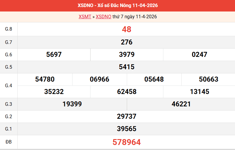 ket-qua-dac-nong-ngay-11-4