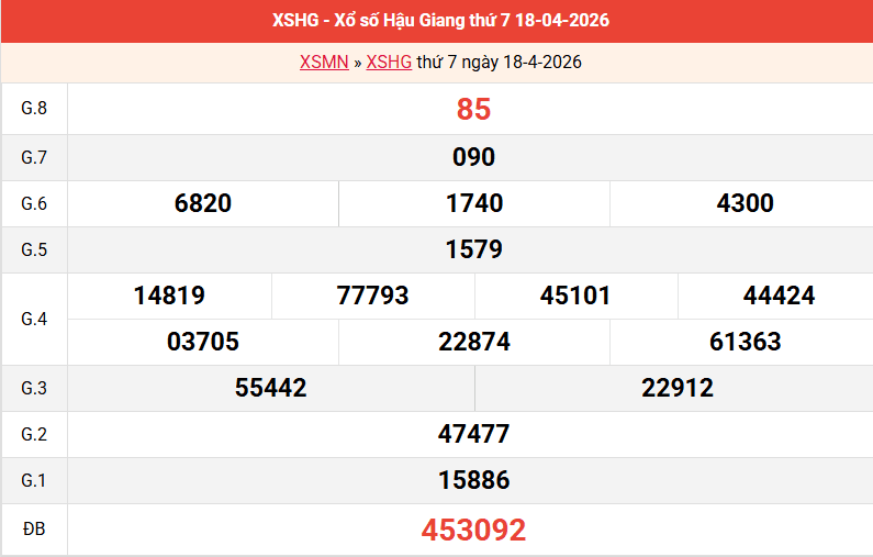 ket-qua-hau-giang-ngay-18-4