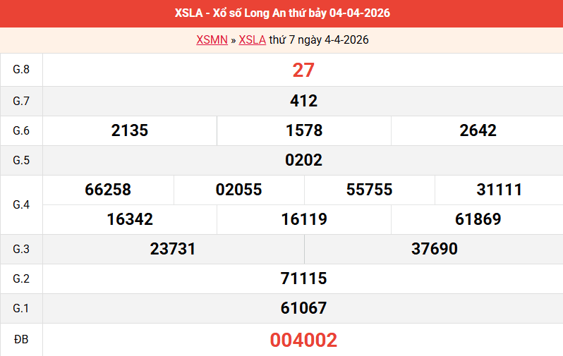 ket-qua-long-an-ngay-4-4 ket-qua-long-an-ngay-4-4