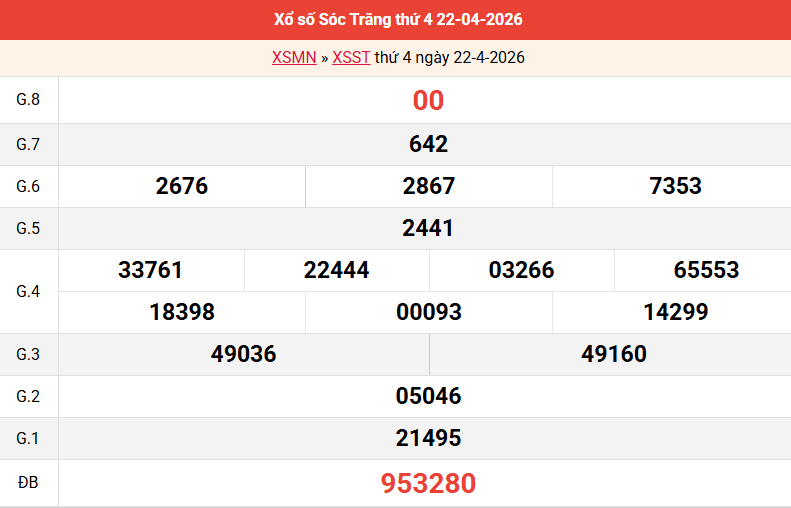 ket-qua-soc-trang-ngay-22-4