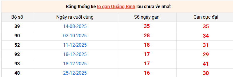 lo-gan-quang-binh-ngay-23-4