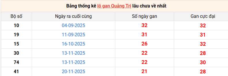 lo-gan-quang-tri-ngay-23-4