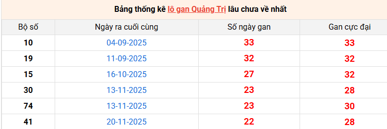 lo-gan-quang-tri-ngay-30-4