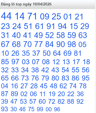 lo-top-mb-ngay-10-4 lo-top-mb-ngay-10-4