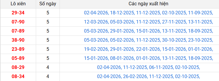 lo-xien-binh-thuan-ngay-9-4 lo-xien-binh-thuan-ngay-9-4