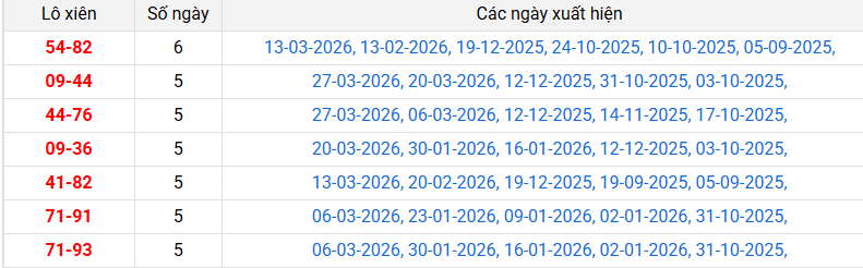 lo-xien-gia-lai-ngay-03-4