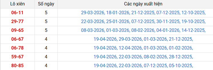 lo-xien-kon-tum-ngay-26-4-2026